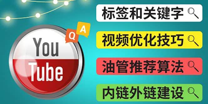 Youtube常见问题解答3 – 关键字选择，视频优化技巧，YouTube推荐算法简介-智宝网创