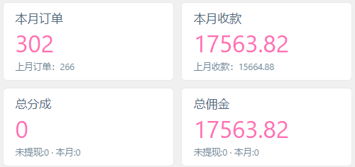 图片[3]-你还在到处找项目？还在当韭菜？我靠网创资源站一个月收入5万+，曾经我也是个失败者。-智宝网创