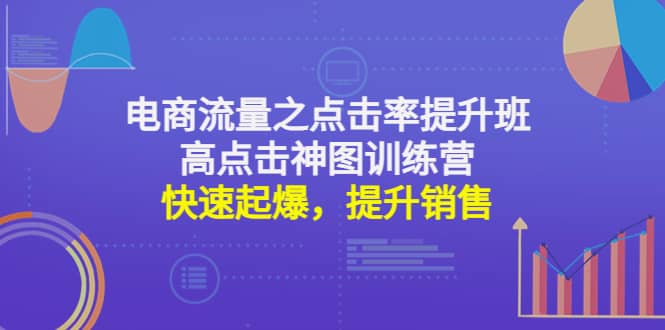 电商流量之点击率提升班+高点击神图训练营：快速起爆，提升销售-智宝网创