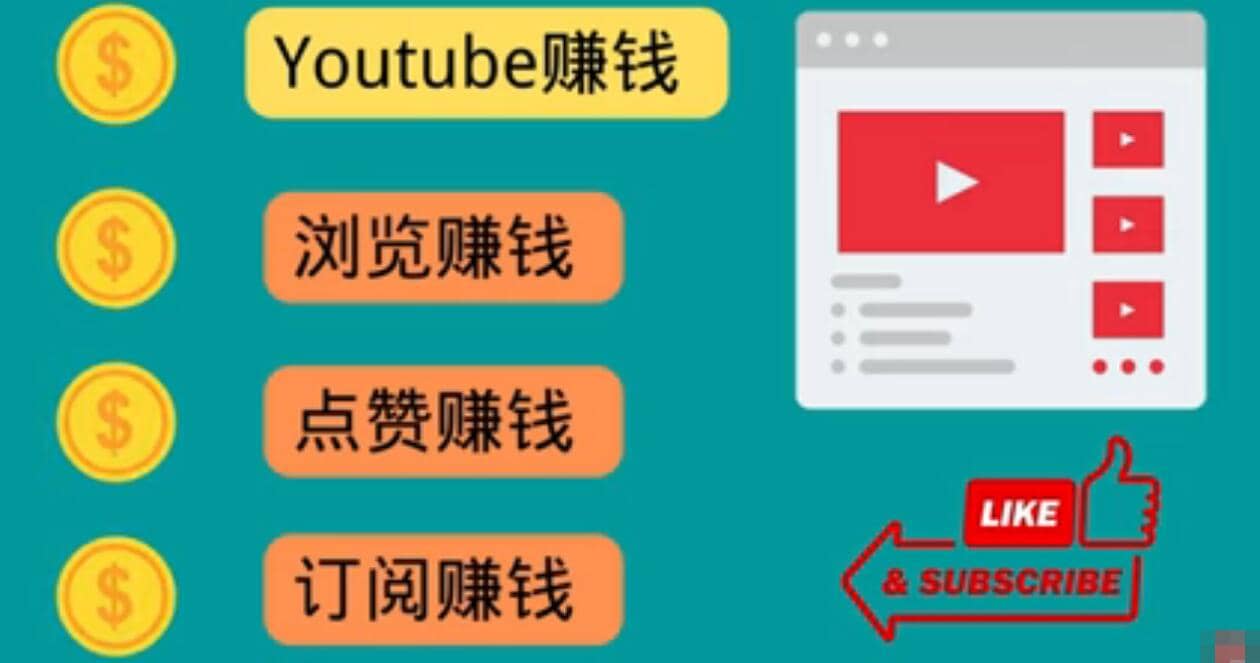 什么也不做，观看油管视频，完成小任务，即可轻松赚150美元-智宝网创