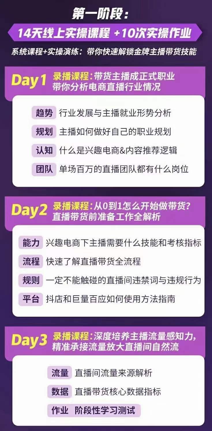 图片[1]-金牌主播实战进阶营 普通人也能快速变身金牌带货主播 (价值3980)-智宝网创
