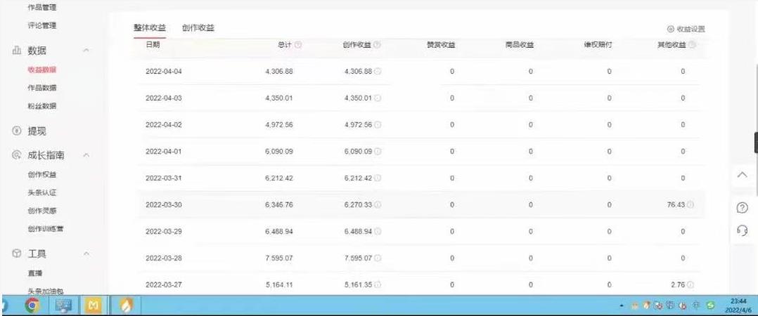 直接丢软件，不用写文案，收益4位数头条中视频的冷门领域-智宝网创