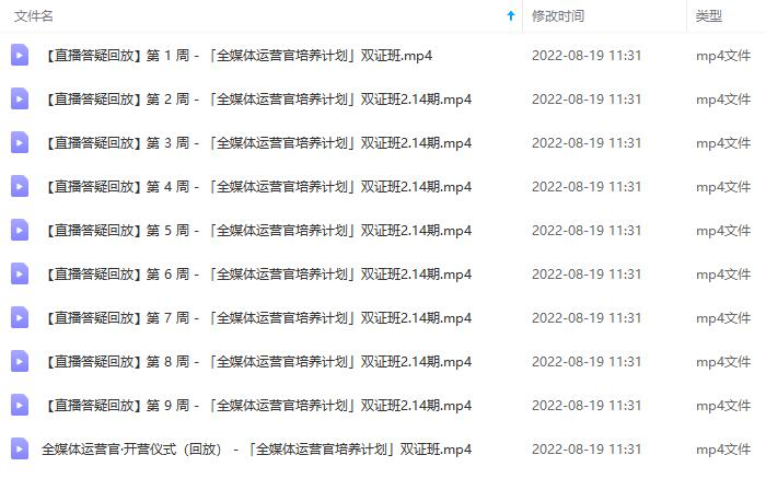 图片[5]-2022全媒体运营师：起薪高，待遇好，紧跟时代风口（全套视频课程+配套课件)-智宝网创