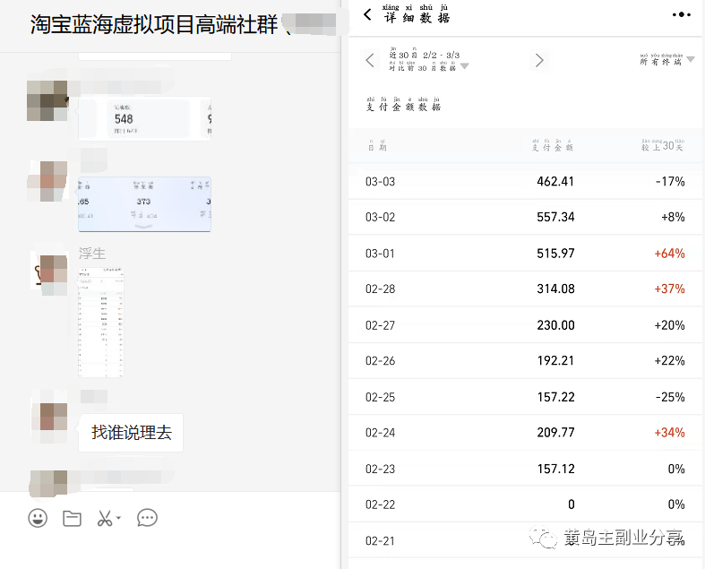 图片[1]-淘宝蓝海虚拟项目陪跑训练营5.0：单天478纯利润（无水印）-智宝网创