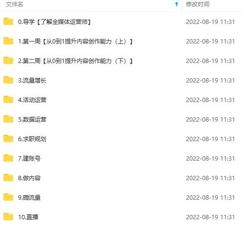 图片[4]-2022全媒体运营师：起薪高，待遇好，紧跟时代风口（全套视频课程+配套课件)-智宝网创