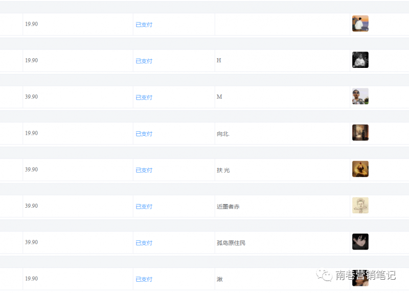 图片[2]-抖音全自动提款机项目：独家蓝海 无需剪辑 单号日赚100～500 (可批量矩阵)-智宝网创