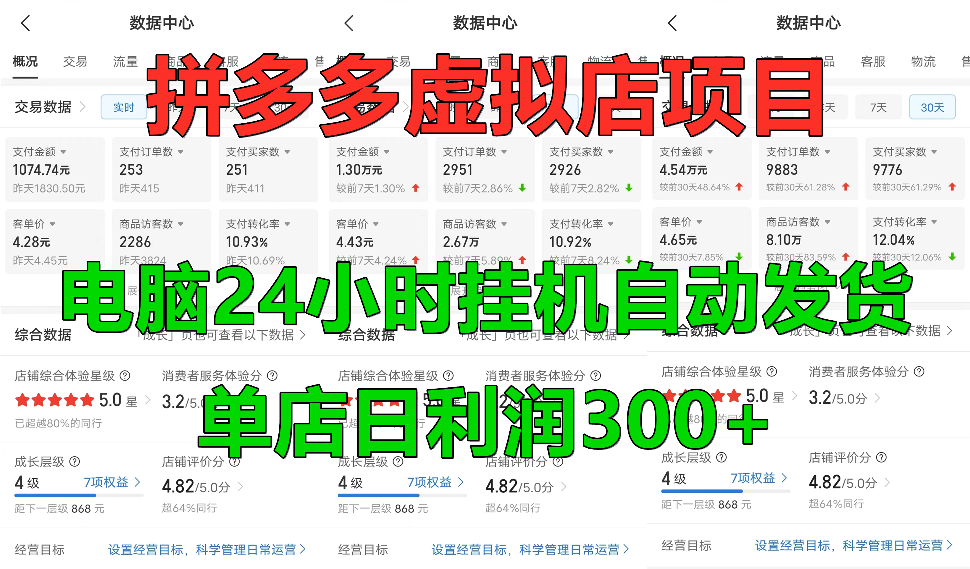 拼多多虚拟店项目，电脑挂机自动发货，单店日利润300+，可放大操作-智宝网创