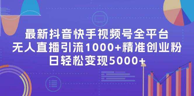 最新抖音快手视频号全平台无人直播引流1000+精准创业粉，日轻松变现5000+-智宝网创