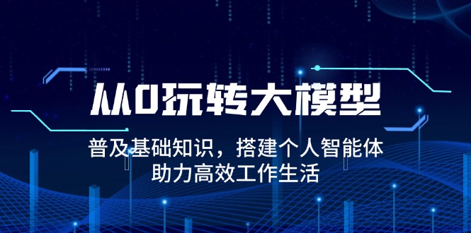 从0玩转大模型，普及基础知识，搭建个人智能体，助力高效工作生活-智宝网创