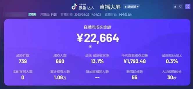 图片[1]-靠不露脸读稿子直播，日入5000+，普通人直播带货的新风口，抖音破价直…-智宝网创