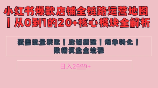 别再乱投流了！小红书店铺精细化运营让爆款笔记自己涨粉的底层逻辑​，日入1k-智宝网创
