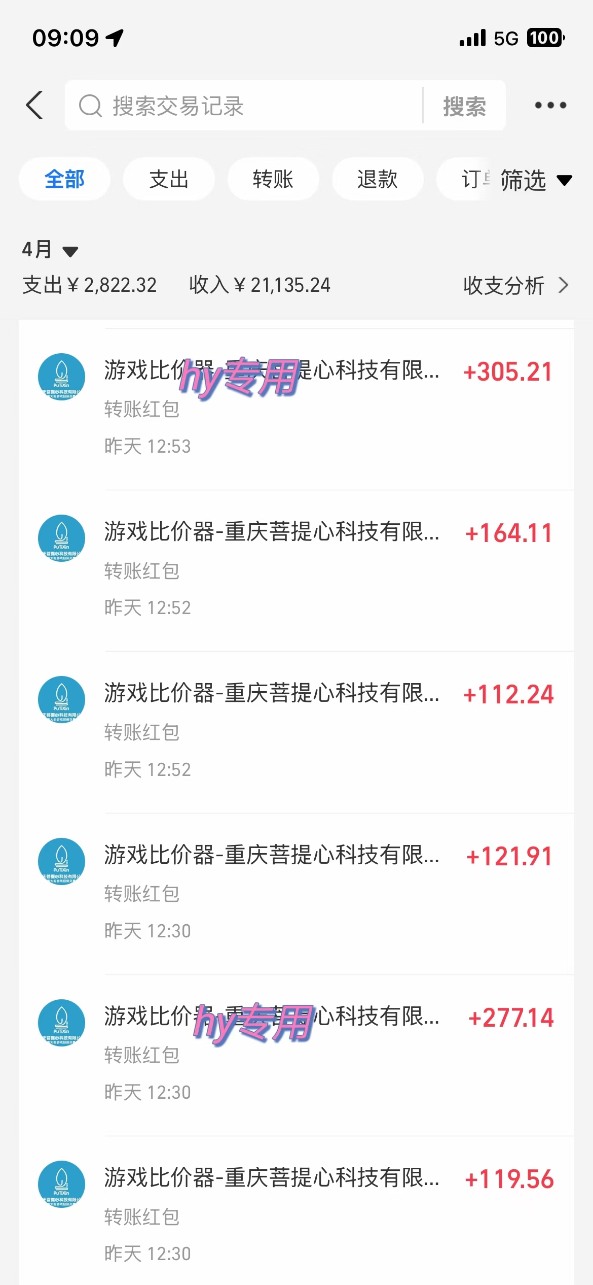 图片[1]-游戏全自动挂机搬砖，可多号操作，轻松日入1000+ 无脑操作-智宝网创
