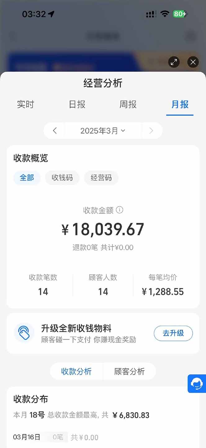 图片[1]-【2025年4月】知识付费镰刀训练营：单号年赚百万的超级IP孵化术-智宝网创