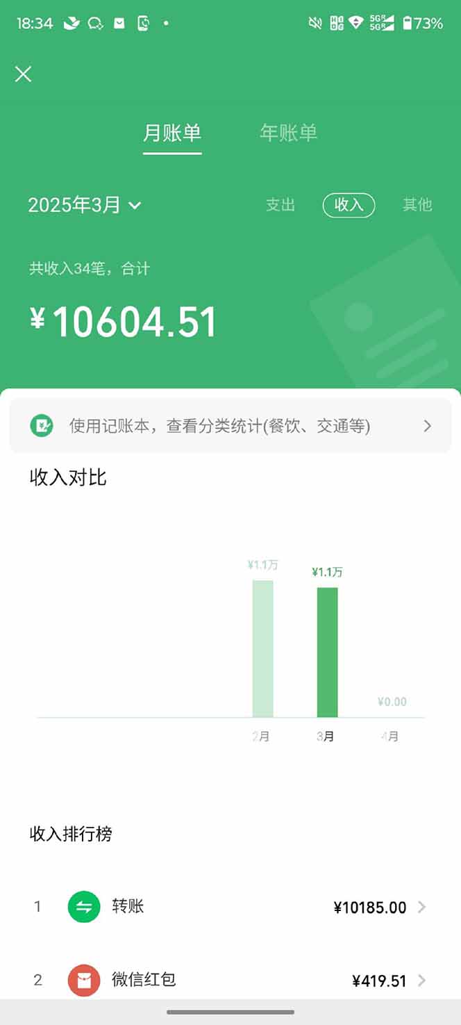 图片[2]-【2025年4月】知识付费镰刀训练营：单号年赚百万的超级IP孵化术-智宝网创