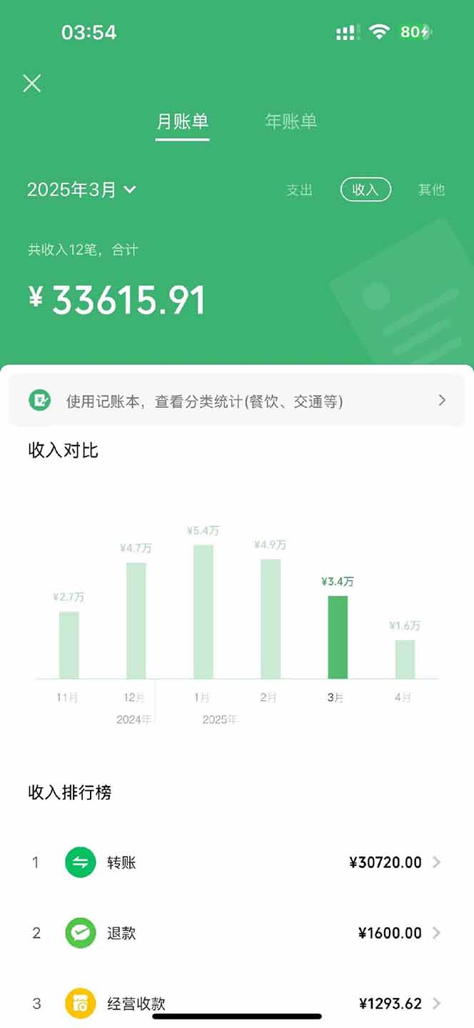 图片[3]-【2025年4月】知识付费镰刀训练营：单号年赚百万的超级IP孵化术-智宝网创