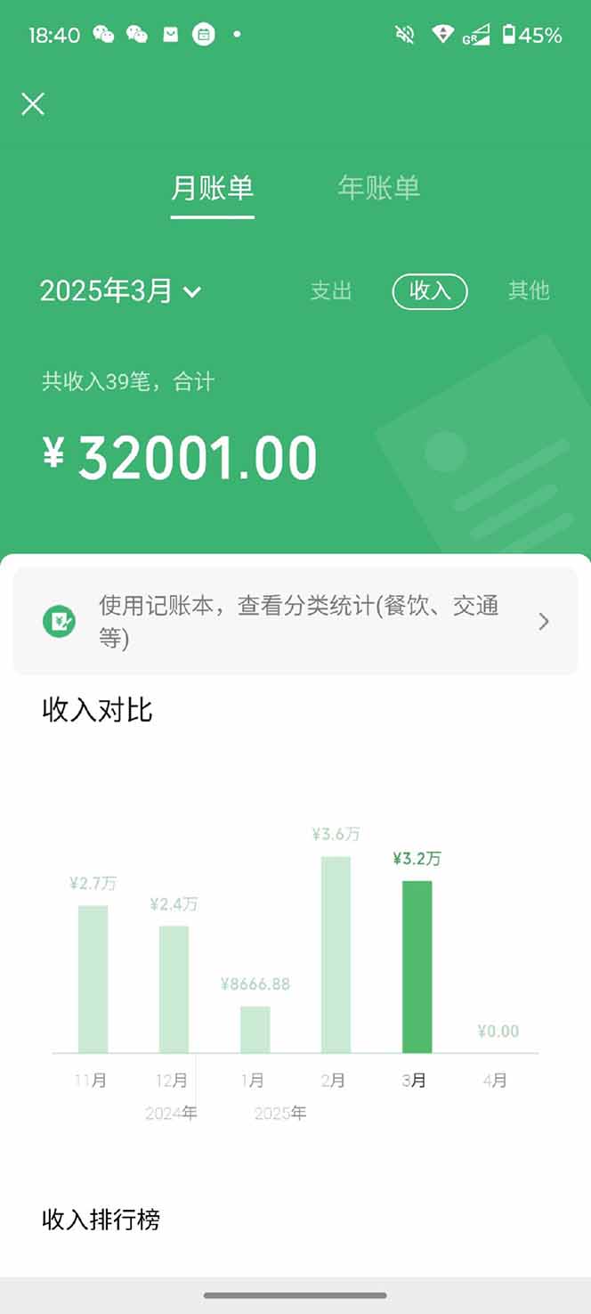 图片[5]-【2025年4月】知识付费镰刀训练营：单号年赚百万的超级IP孵化术-智宝网创